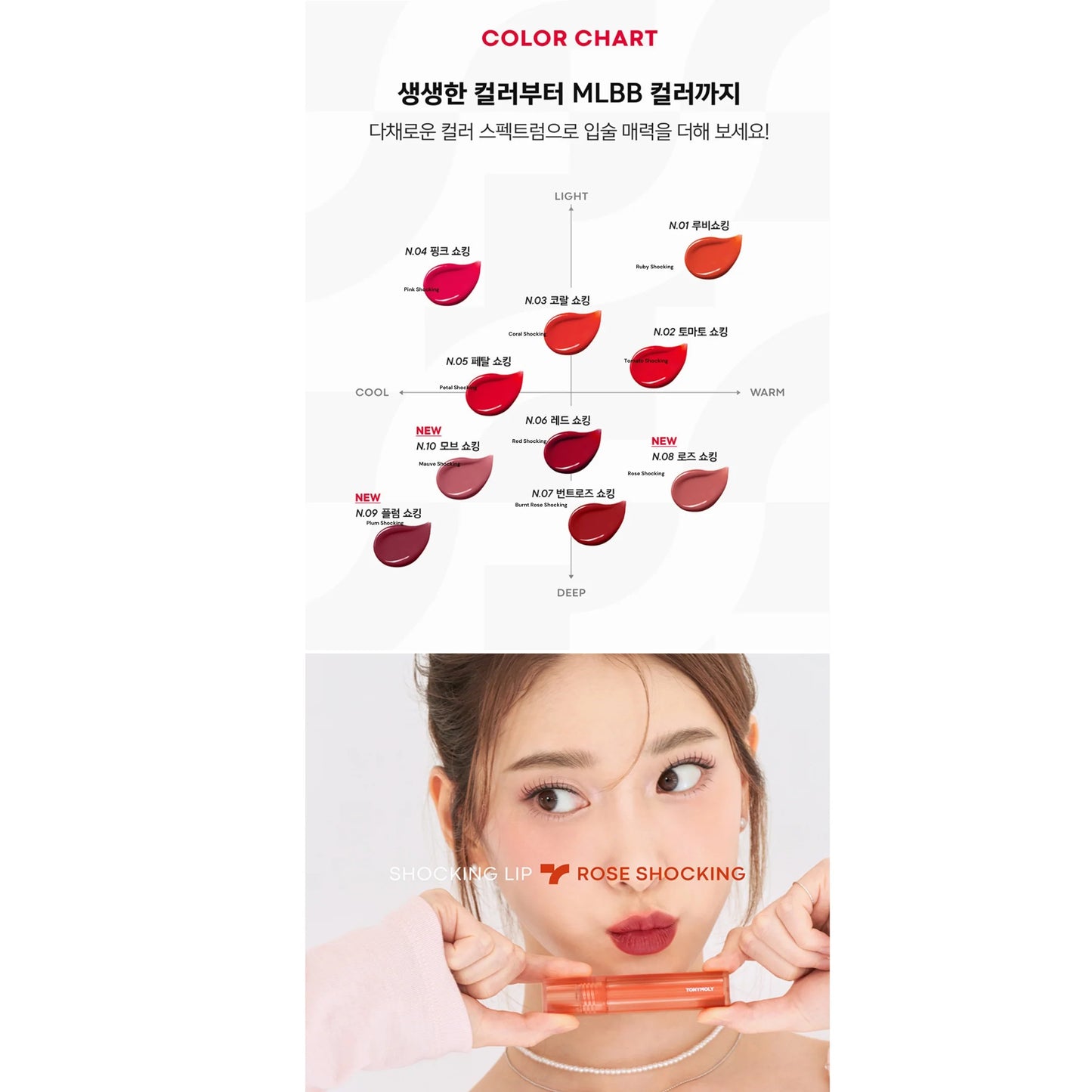 TONYMOLY Perfect Lip's Shocking Lip Stains - Tomato Shocking 02