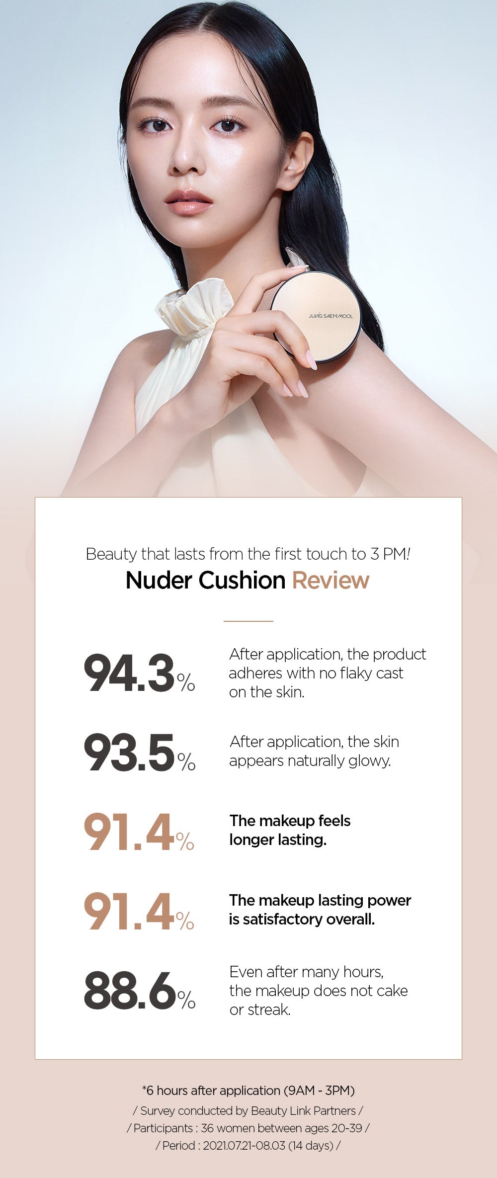Jung Saem Mool Essential Skin Nuder Cushion 19 Light 2x14g