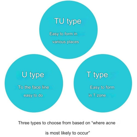 Acneo Medicated Repair Moisturizer U Zone - CJL Beauty & HomeAcneo Medicated Repair Moisturizer U Zone
